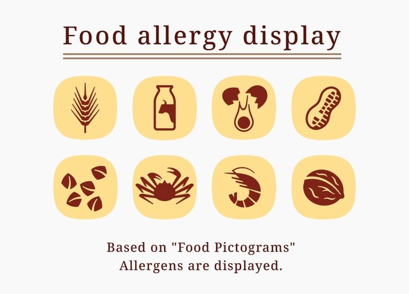 Food allergy display